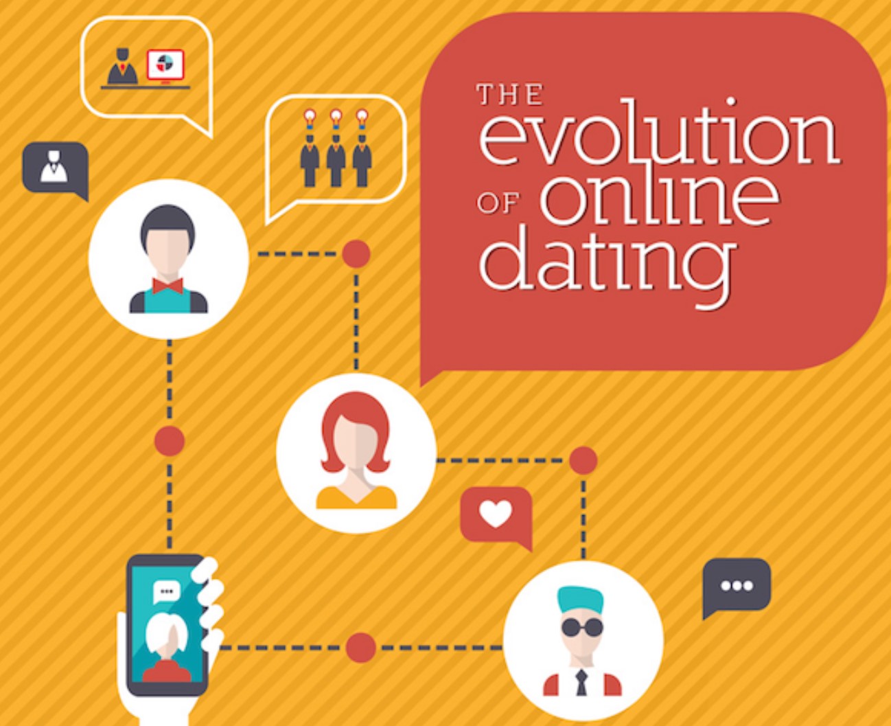 The Evolving Meaning of Online Dating
